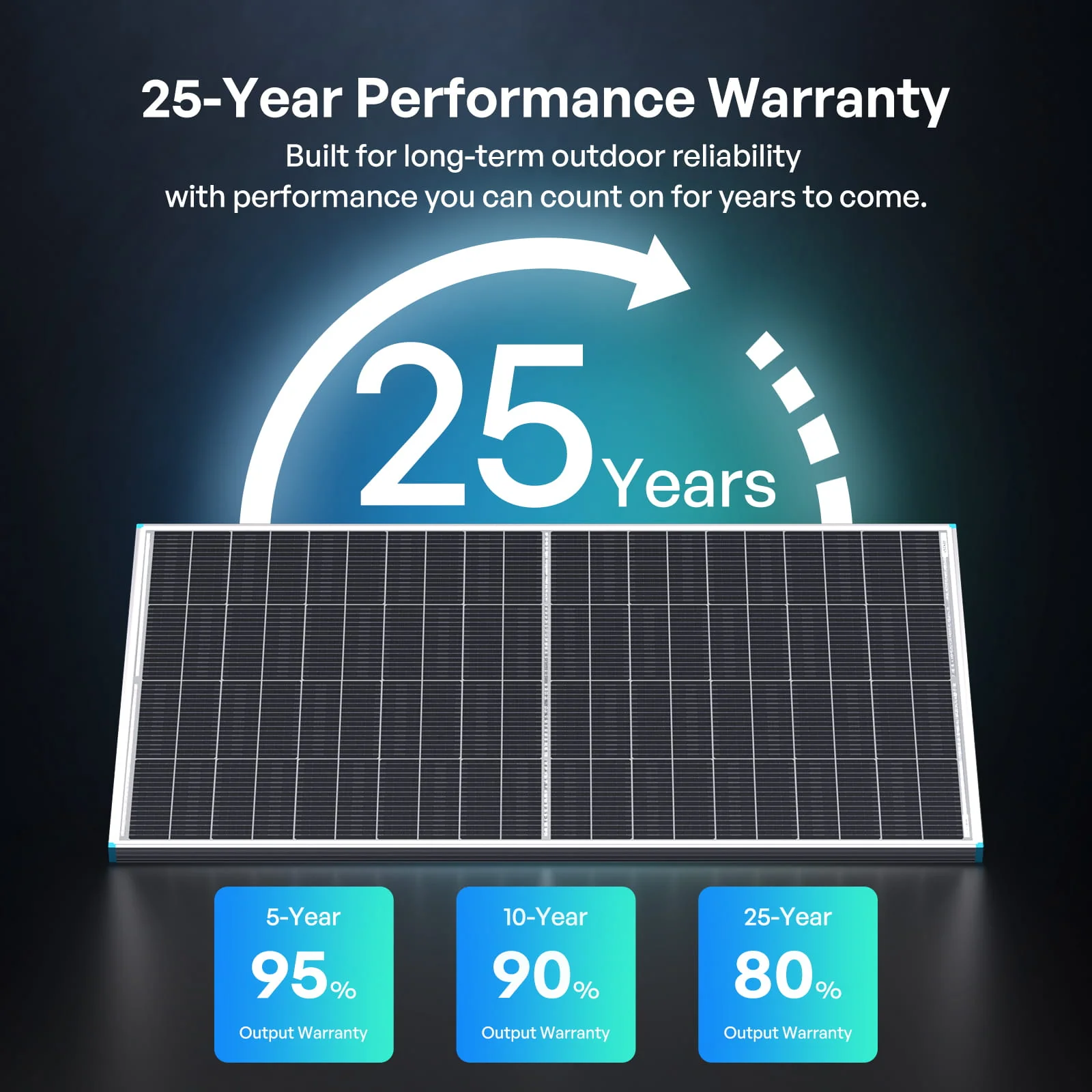 100/200W N-Type Bifacial Solar Panel - Image 11