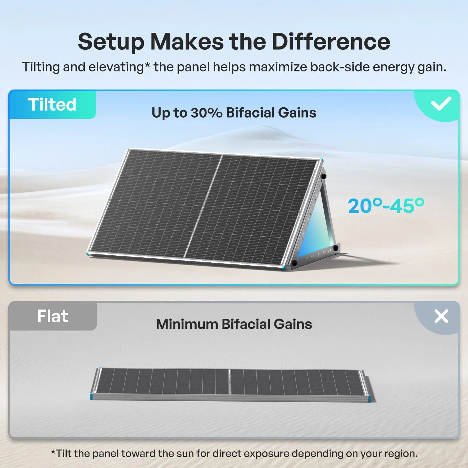 100/200W N-Type Bifacial Solar Panel - Image 12