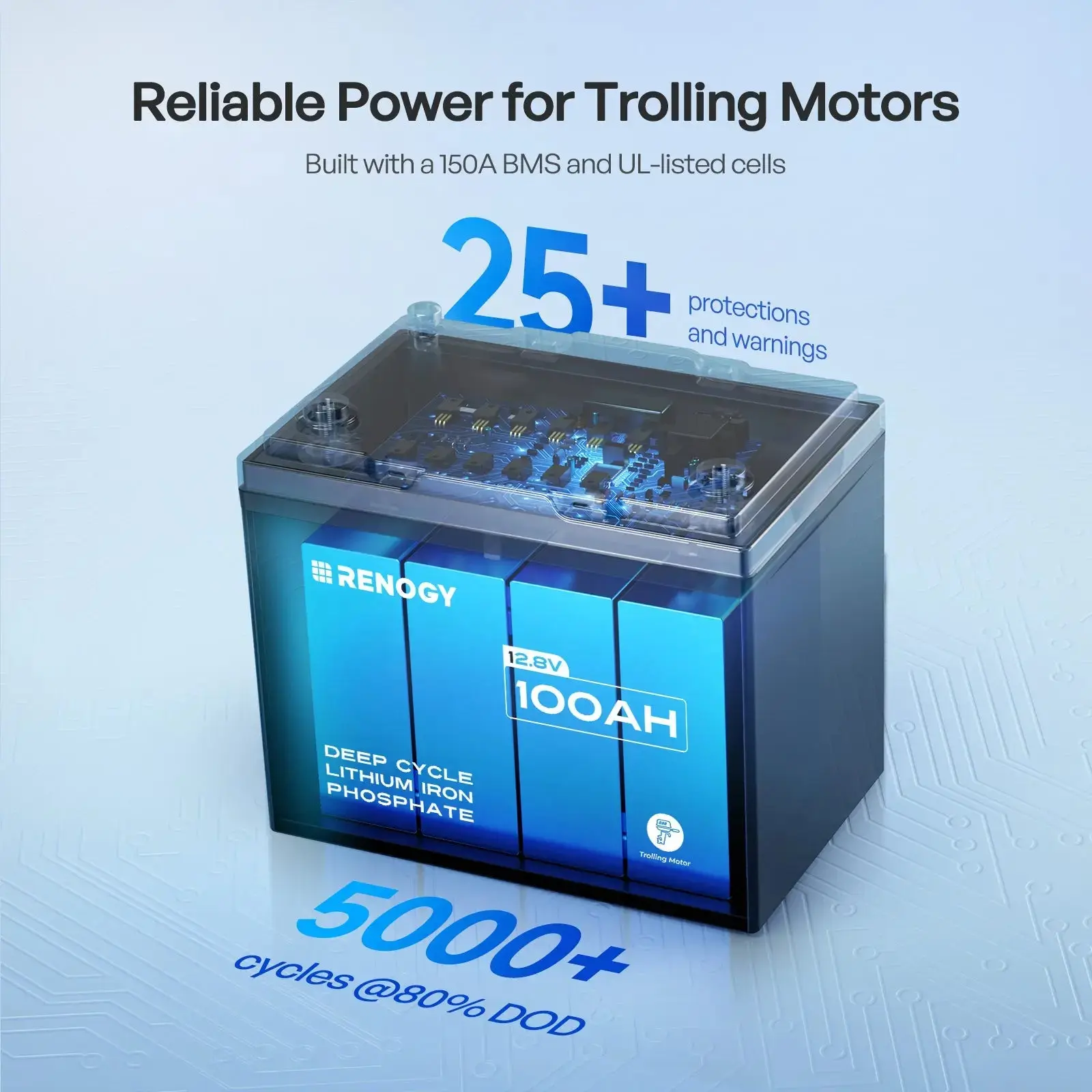 12.8V 100Ah Lithium Iron Phosphate Battery - Image 33