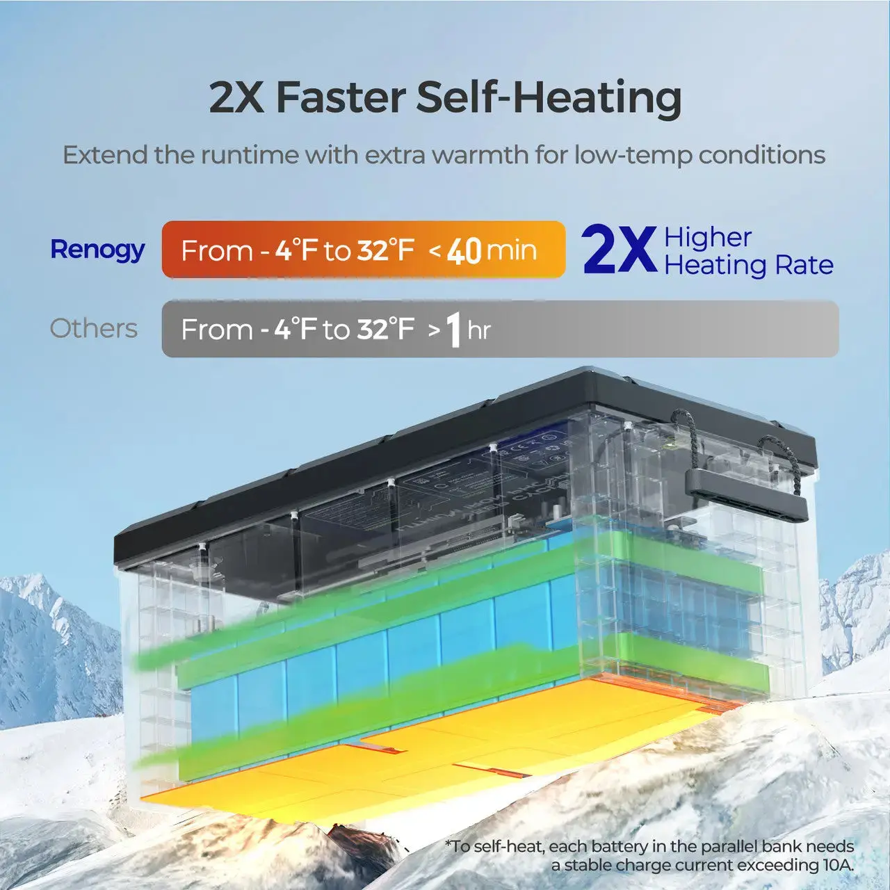 12V 300Ah LiFePO4 Battery w/ Low-Temperature Protection - Image 17