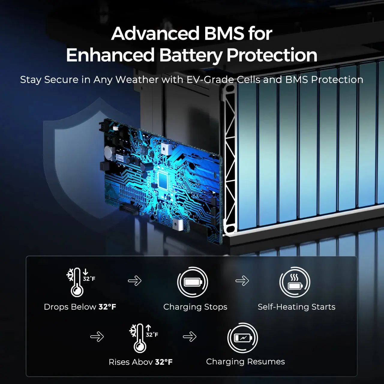 12V 300Ah LiFePO4 Battery w/ Low-Temperature Protection - Image 18