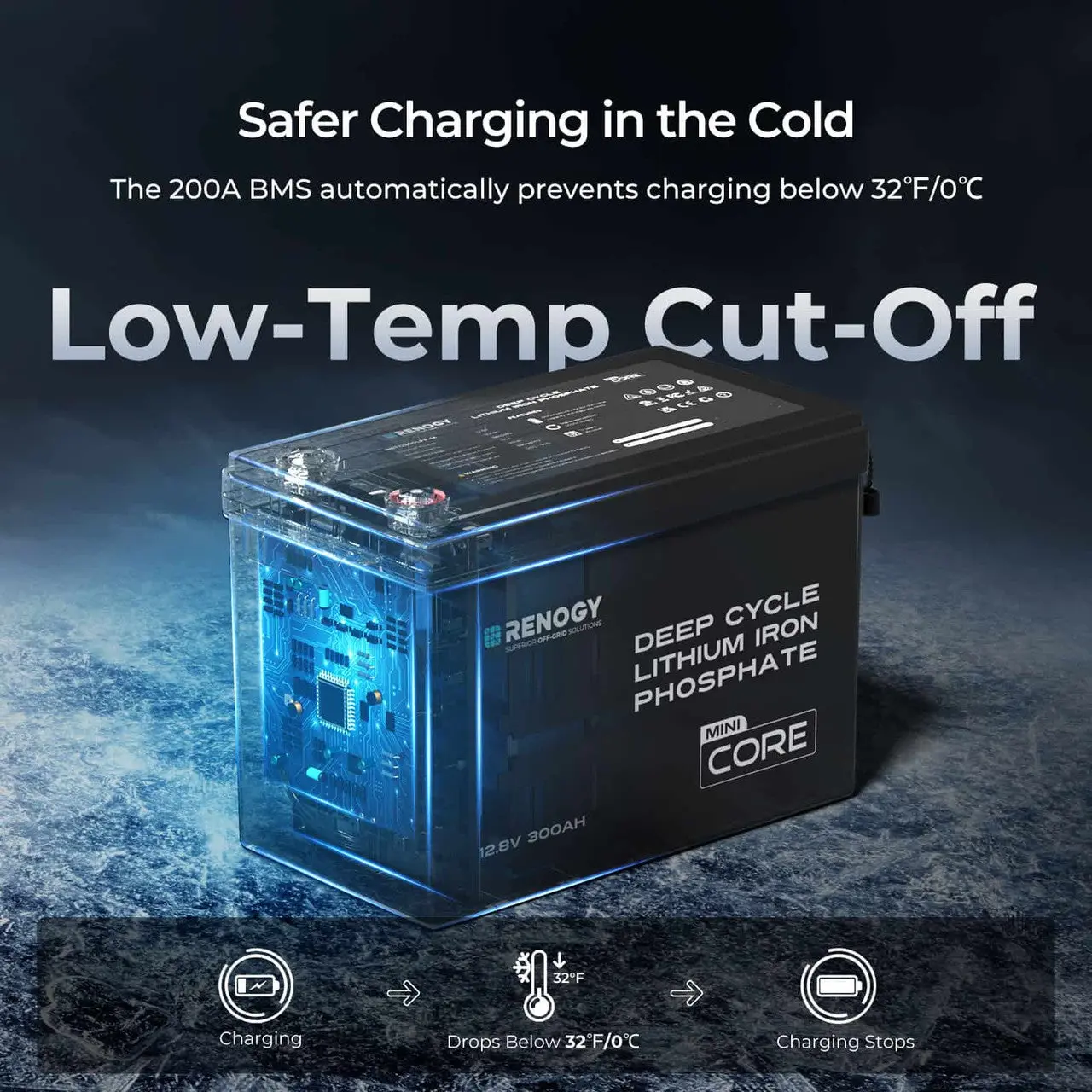 12V 300Ah LiFePO4 Battery w/ Low-Temperature Protection - Image 7