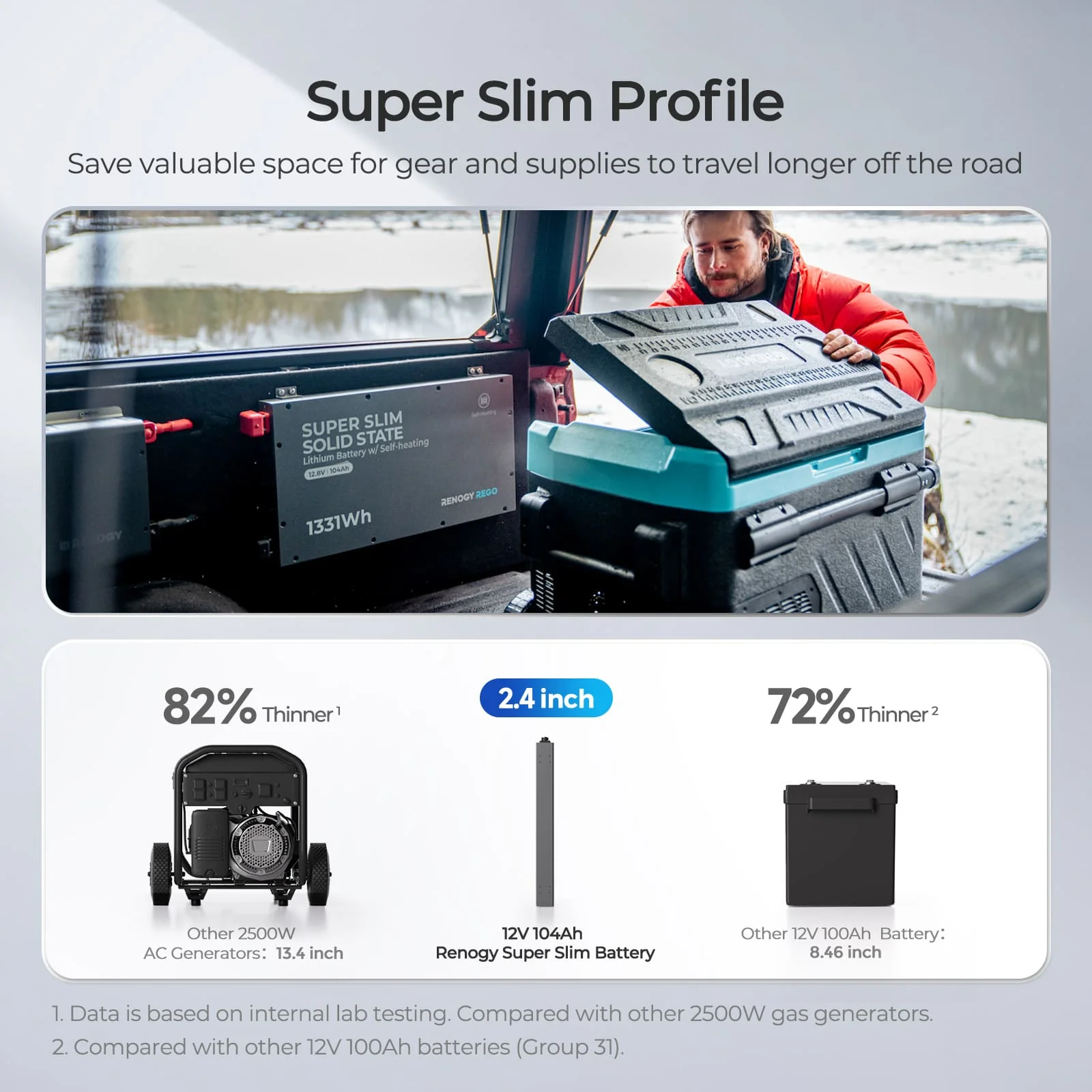 12V 104Ah Super Slim Lithium Iron Phosphate Battery | Rego Series - Image 13