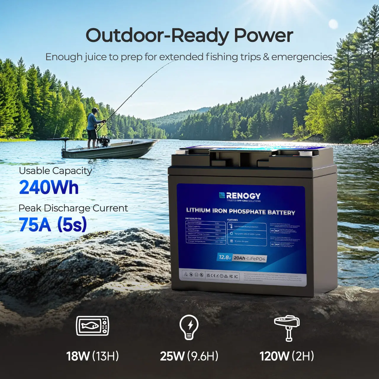 Mini Size 12V 20Ah Trolling Motor Lithium Iron Phosphate Battery - Image 4