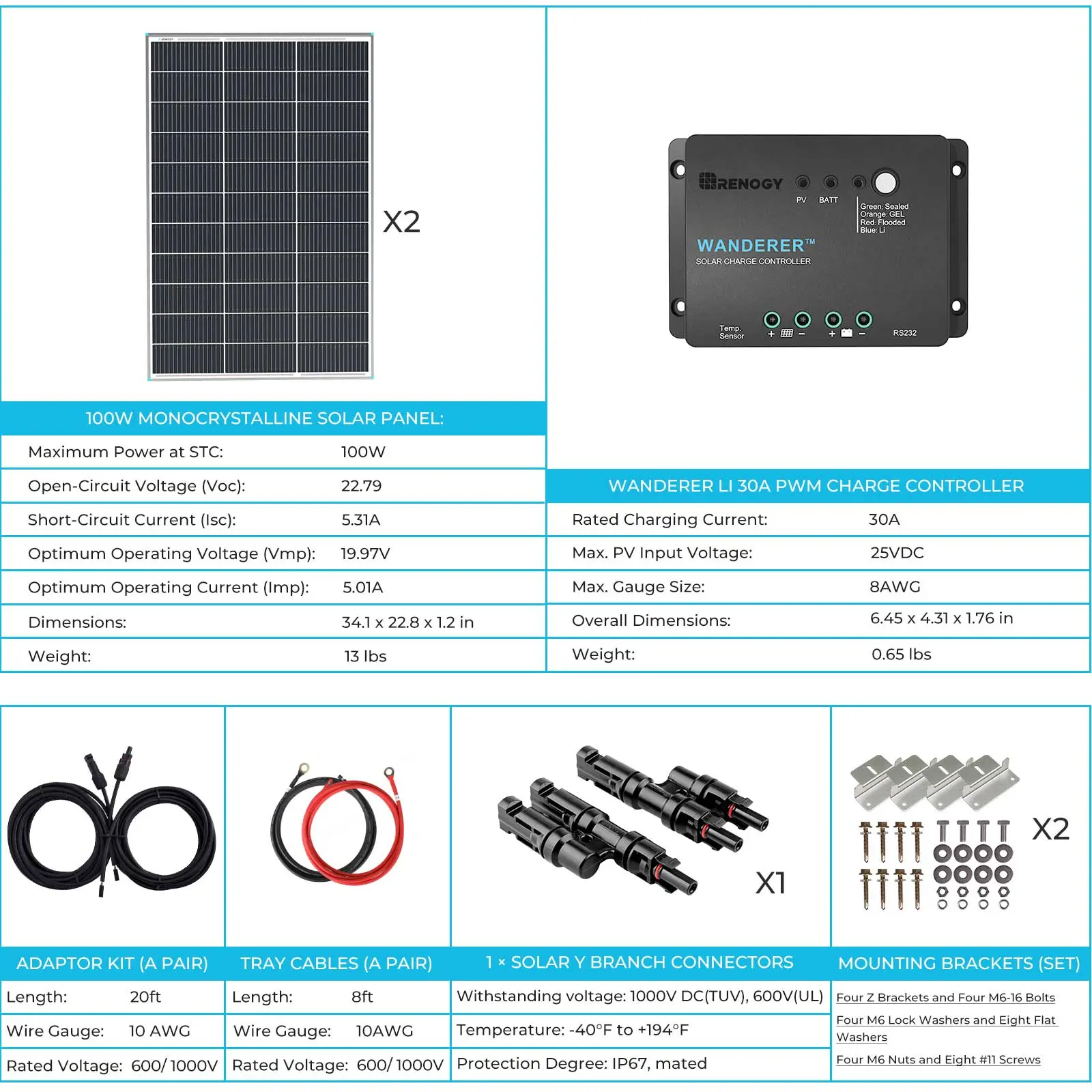 200W 12V Starter Solar Panel Kit - Image 10