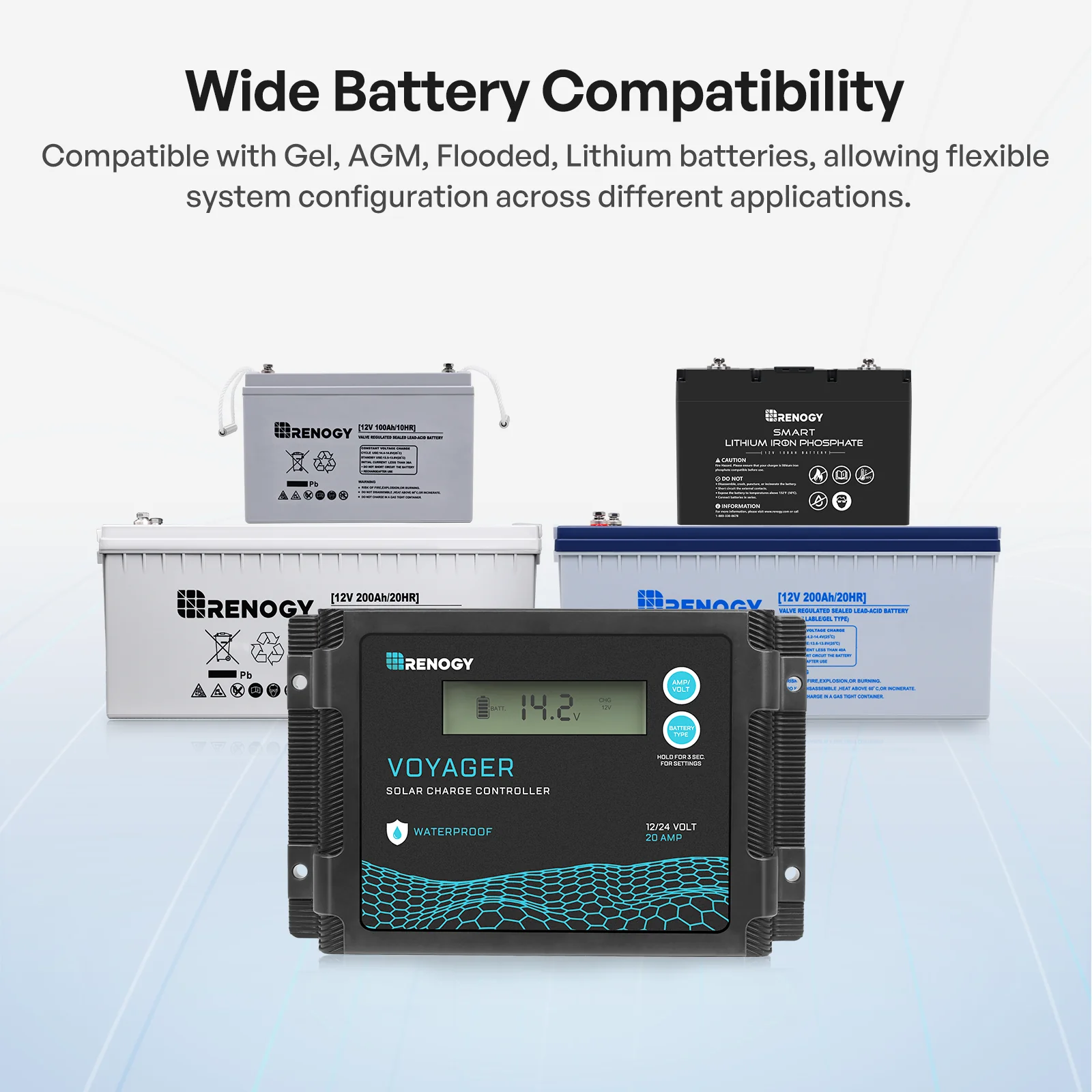 100/200W 12V N-Type Portable Solar Panel Suitcase Kit with 20A PWM Controller - Image 5
