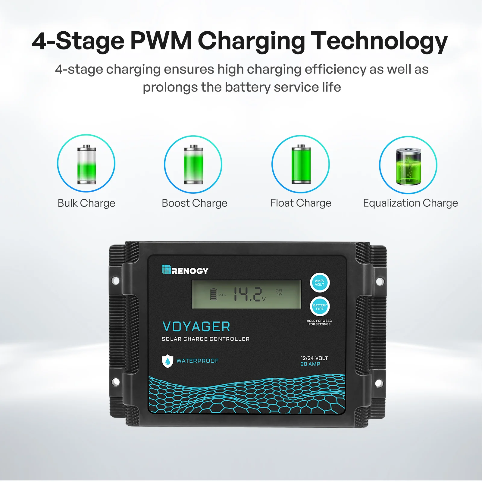 100/200W 12V N-Type Portable Solar Panel Suitcase Kit with 20A PWM Controller - Image 7