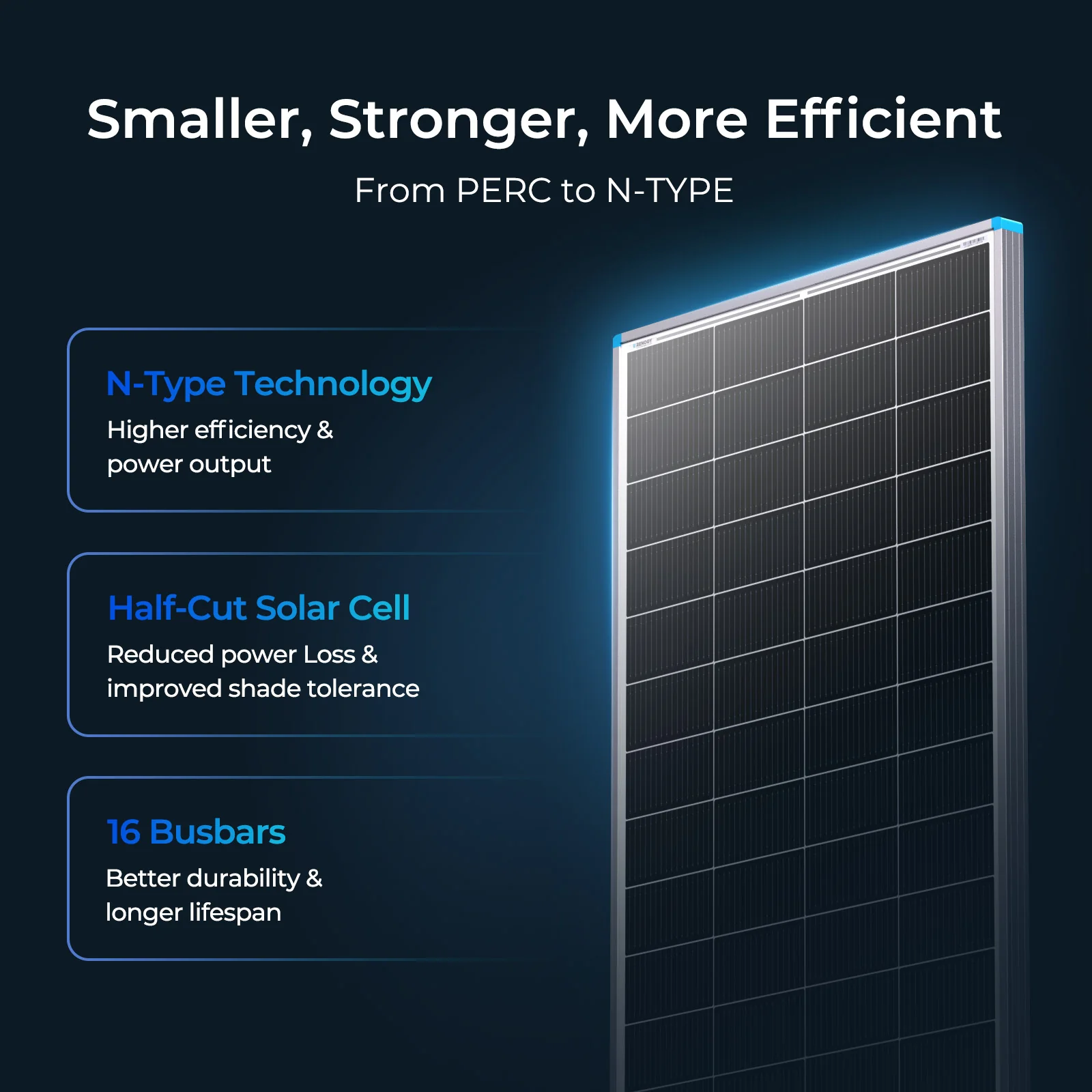 200W N-Type High Efficiency Solar Panel - Image 13