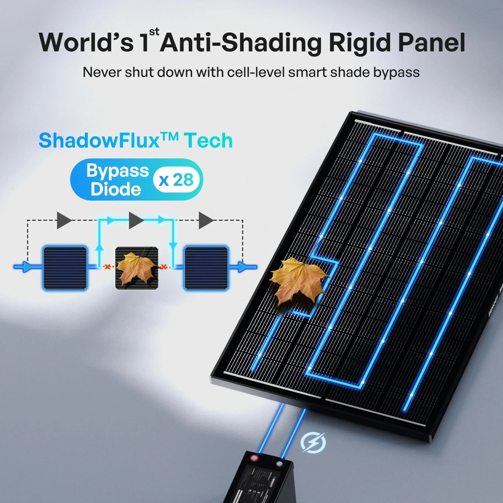 200W N-Type High Efficiency Solar Panel - Image 8