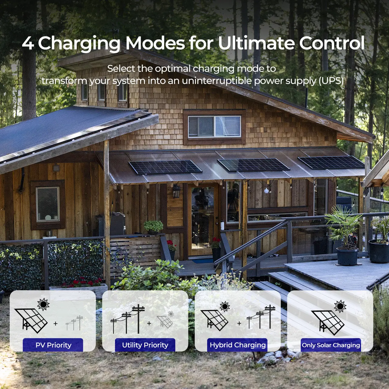 3500W 48V Solar Inverter Charger - Image 3
