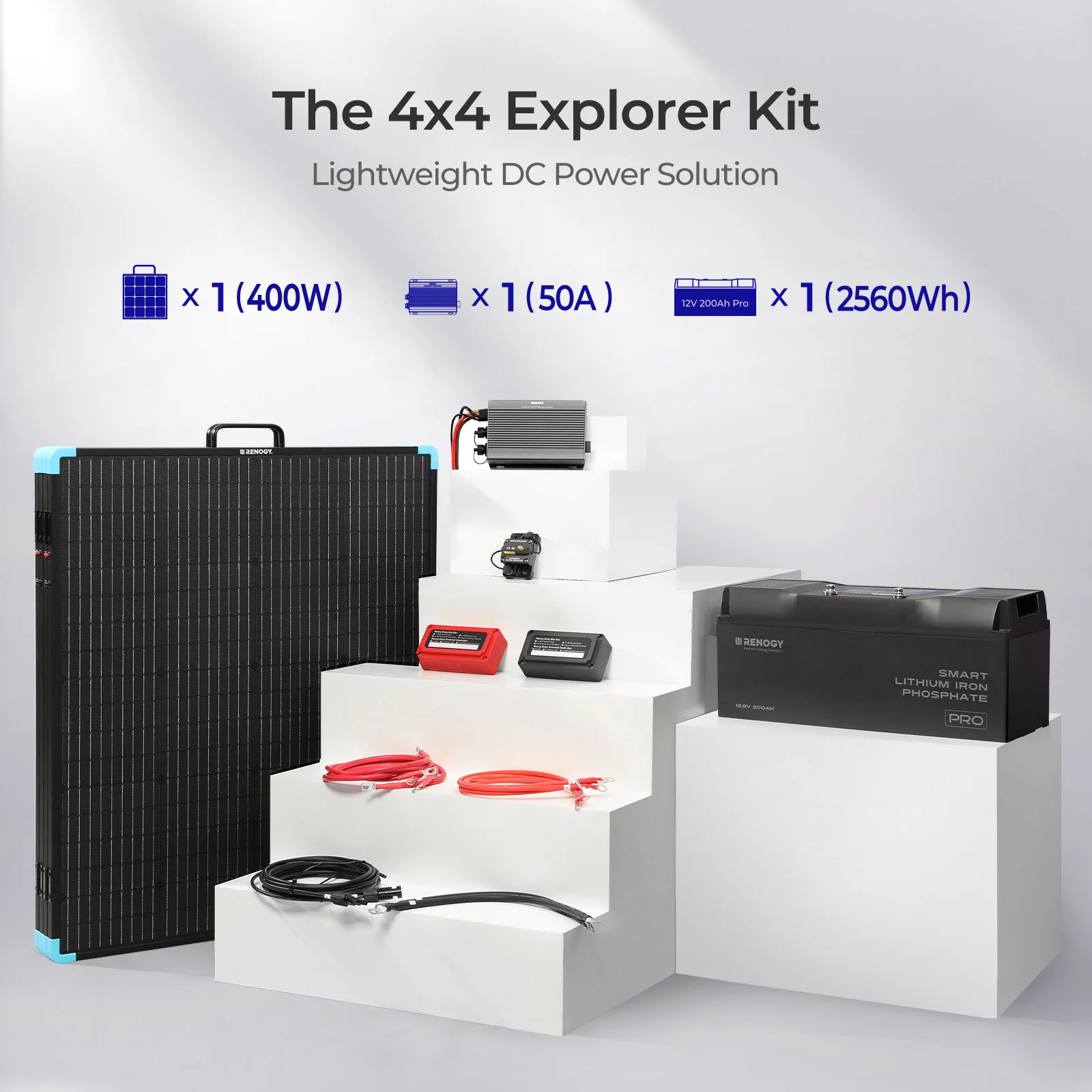 Off-road Solution (400W | 2.56kWh) - Image 2