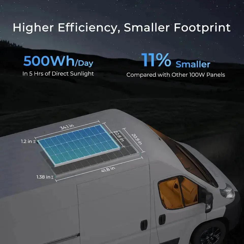 400W 12V Complete Solar Panel Kit with 2.4kWh Batteries - Image 3
