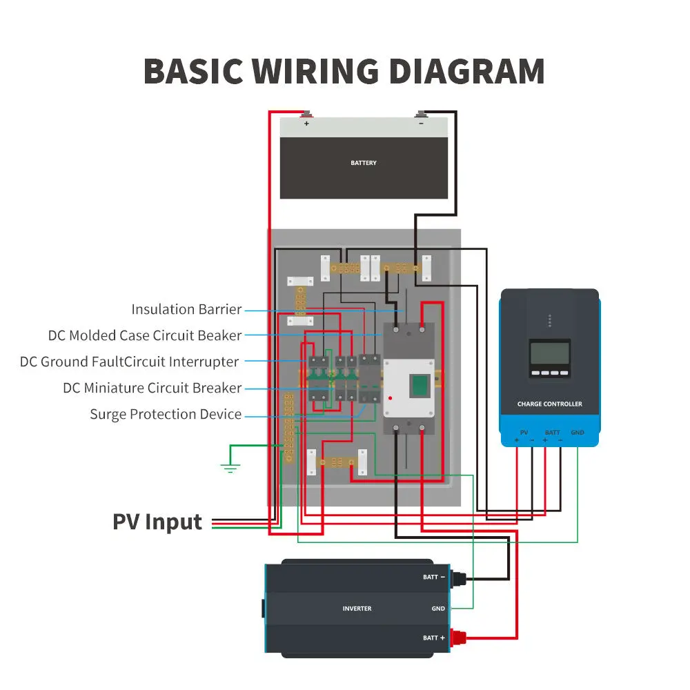 DC Circuit Breaker Box - Image 7