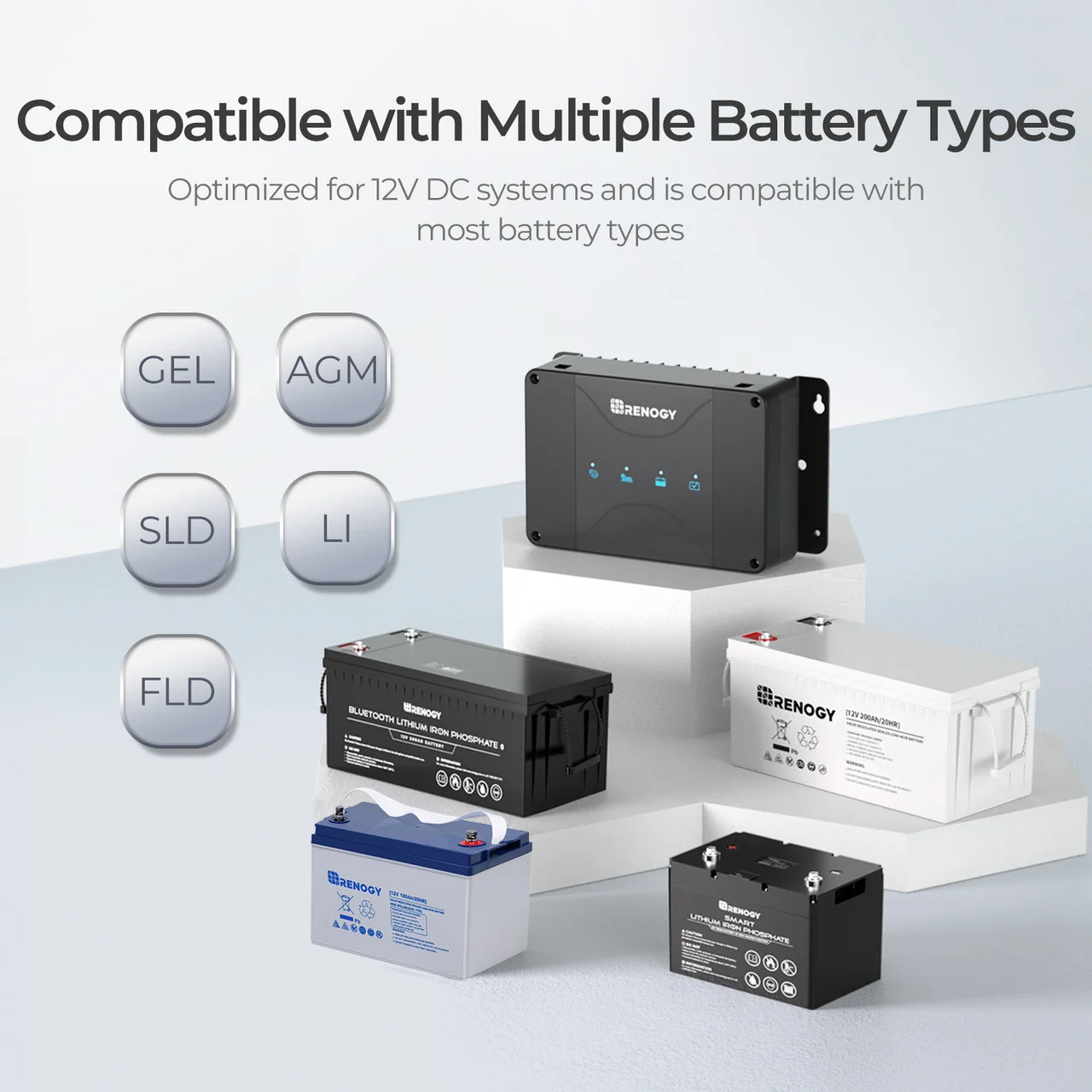 DCC30S 12V 30A Dual Input DC-DC On-Board Battery Charger with MPPT - Image 5