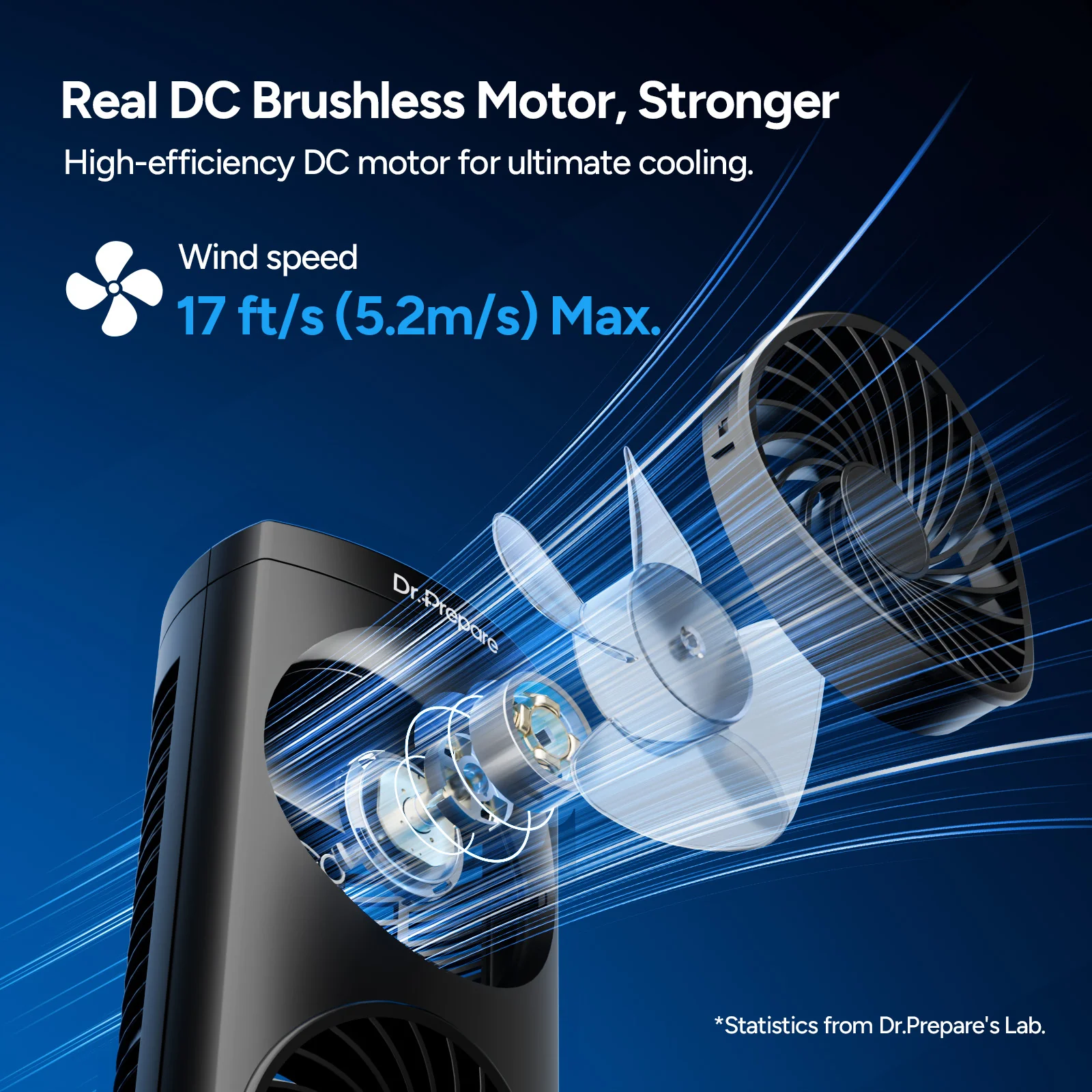 Dr.Prepare 10W DC Tower Fan - Image 3