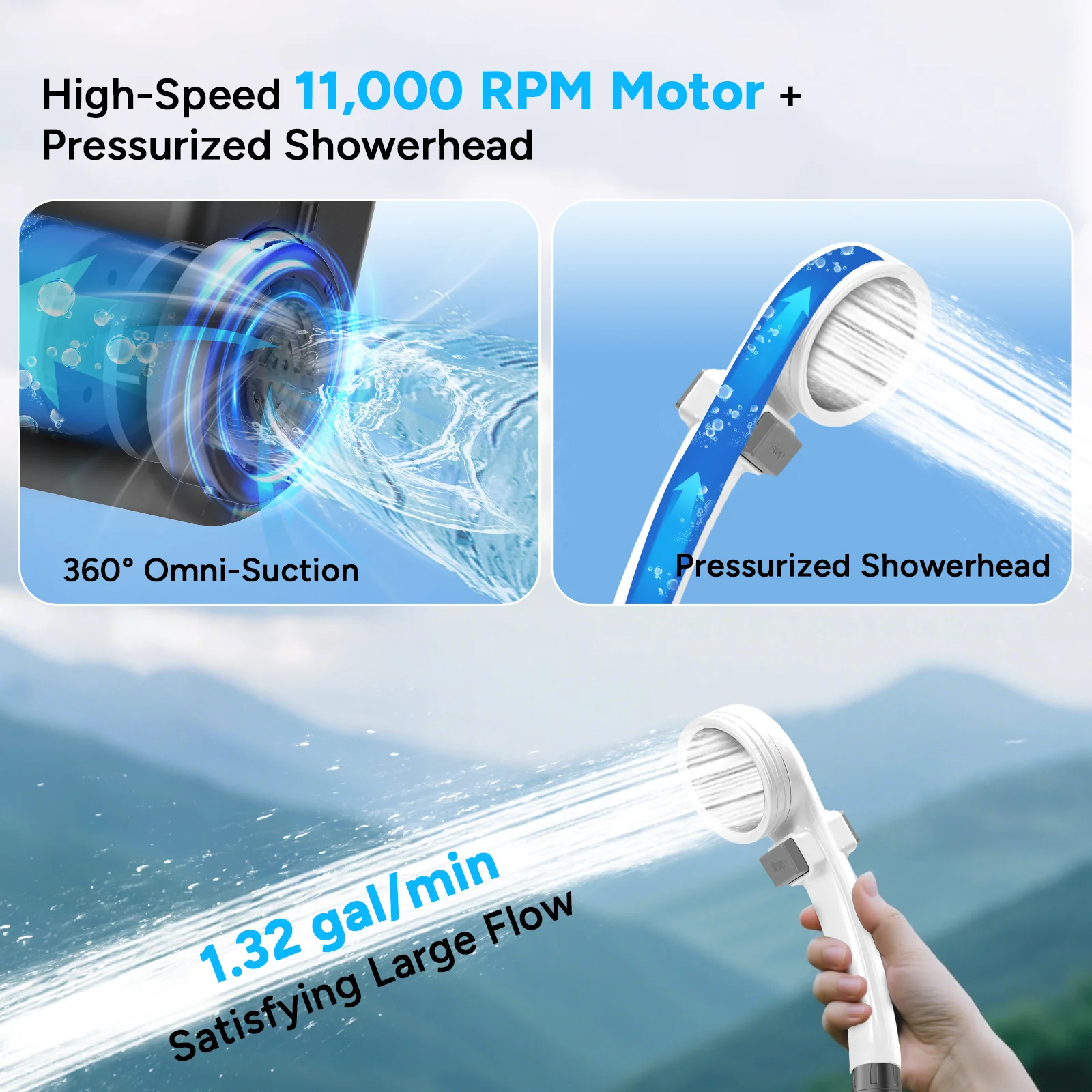 Dr.Prepare 2×8,000mAh Portable Shower Pump - Image 3