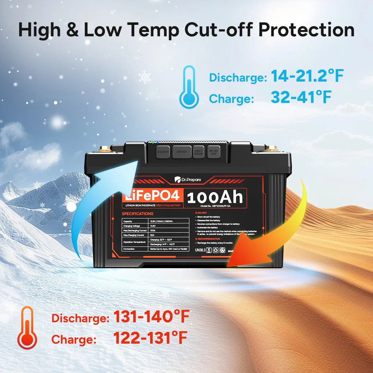 Dr.Prepare 2-in-1 PowerMax LiFePO4 Battery and Portable DC Power Station - Image 4