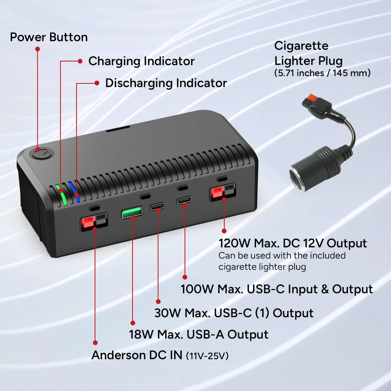 Dr.Prepare 2-in-1 PowerMax LiFePO4 Battery and Portable DC Power Station - Image 5