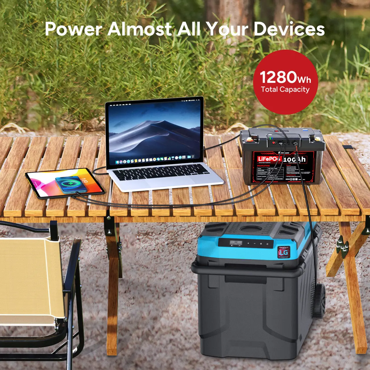 Dr.Prepare 2-in-1 PowerMax LiFePO4 Battery and Portable DC Power Station - Image 9
