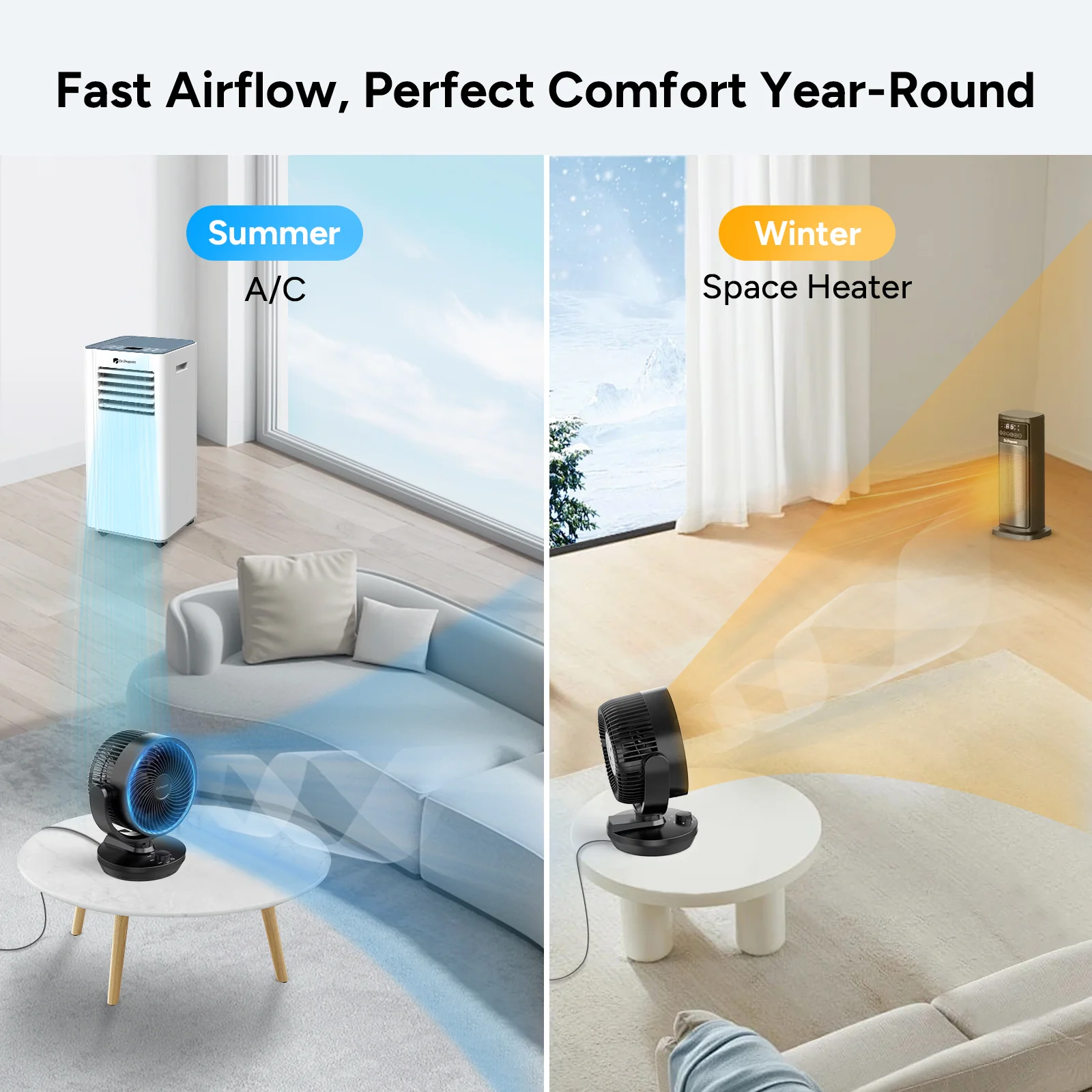 DR.PREPARE Oscillating Air Circulator Fan for Bedroom - Image 9
