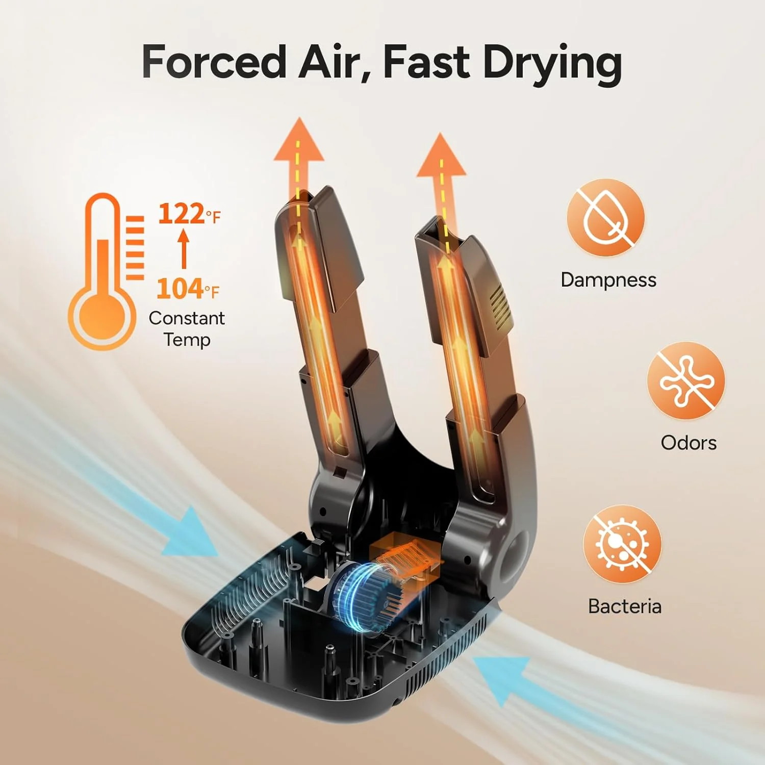 Dr. Prepare Boot Dryer Shoe Dryer - Image 3