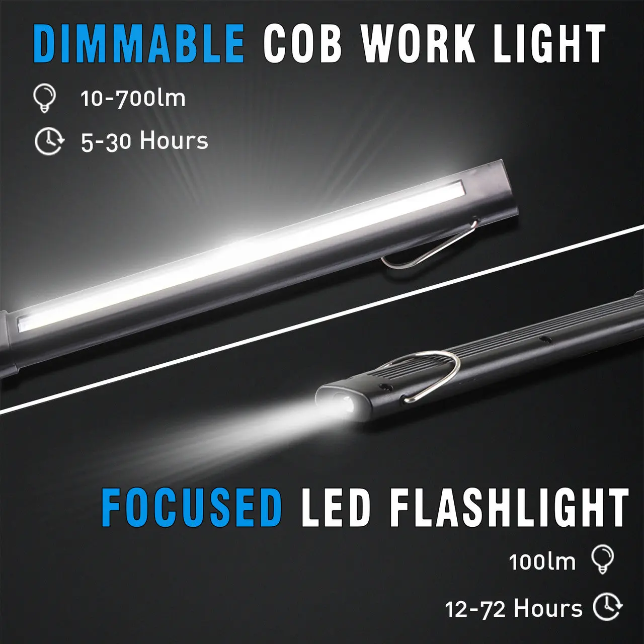 Dr. Prepare LED Work Light, 700 Lumens Rechargeable Work Light - Image 3