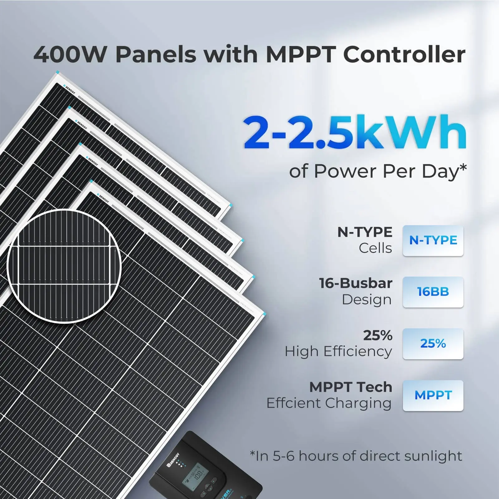 400W 12V Solar Panel Kit with Optional Smart Monitoring - Image 3