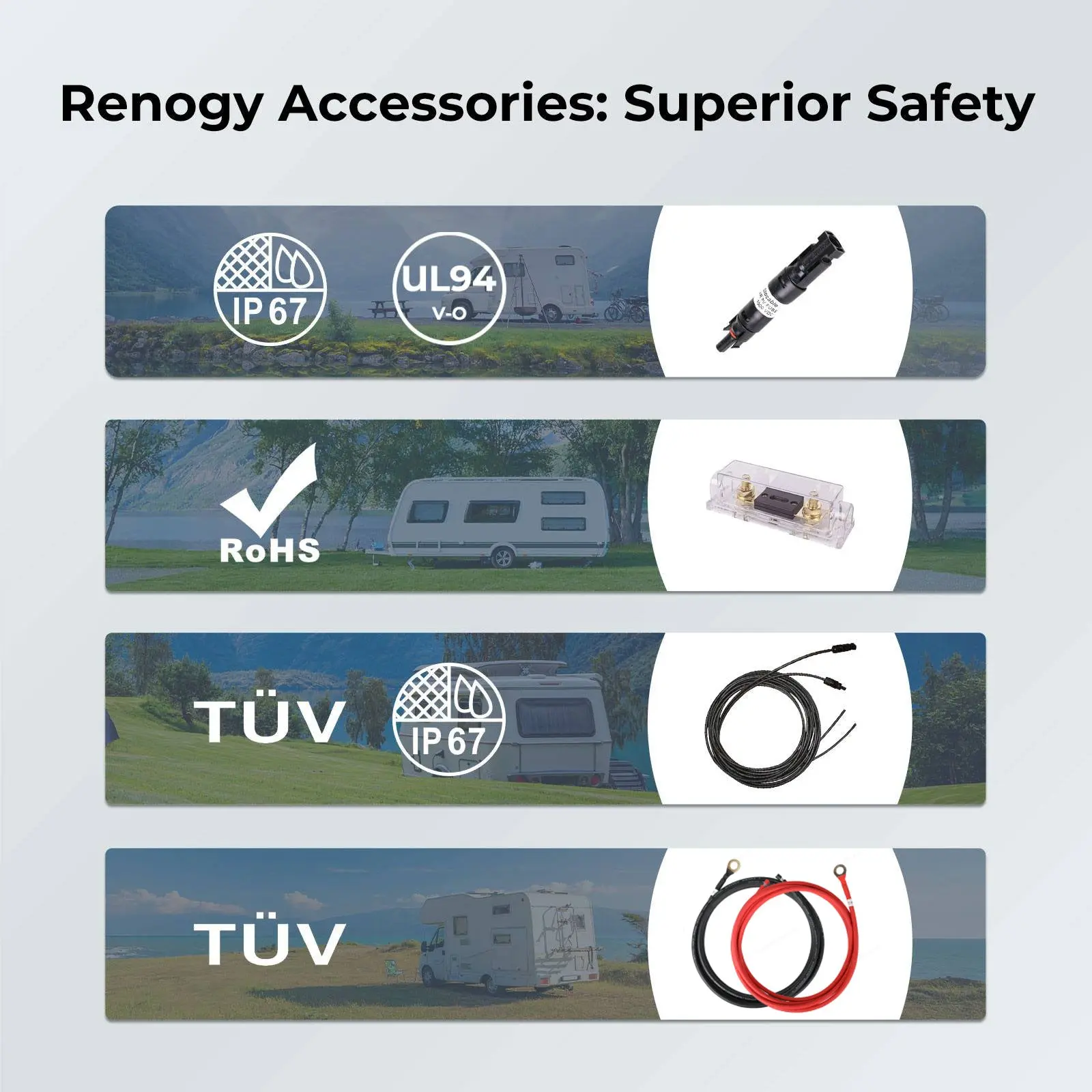 400W 12V Solar Panel Kit with Optional Smart Monitoring - Image 7