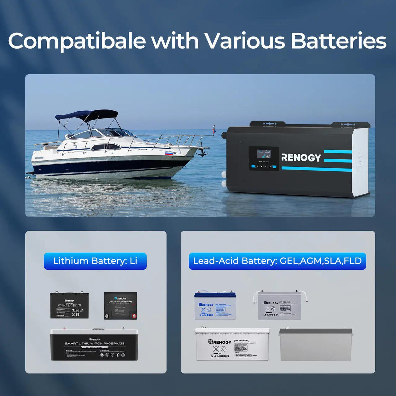 Open Box 3000W 12V Pure Sine Wave Inverter Charger w/ LCD Display - Image 10