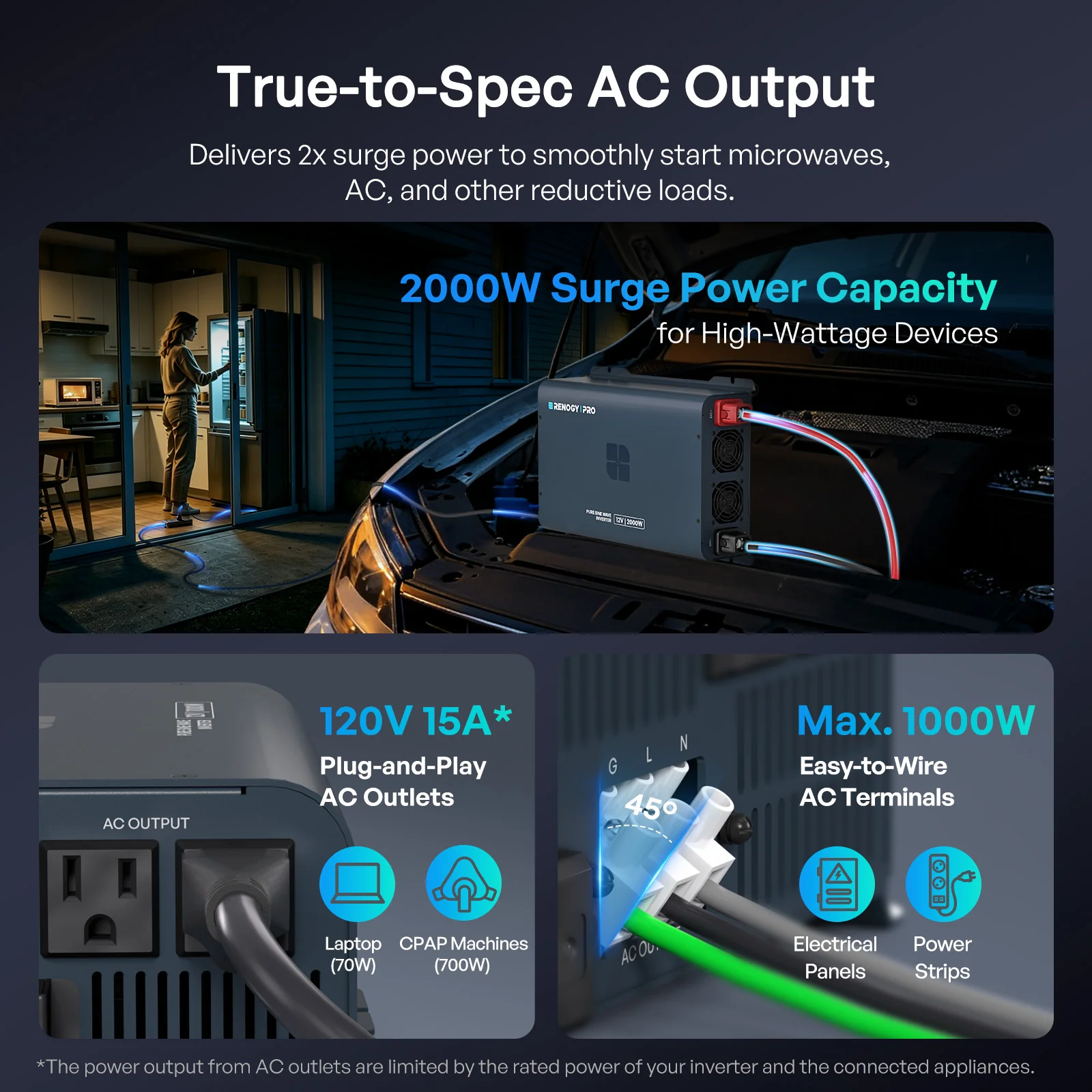 Pro 12V 1000W/2000W/3000W Pure Sine Wave Inverter with Bluetooth - Image 3