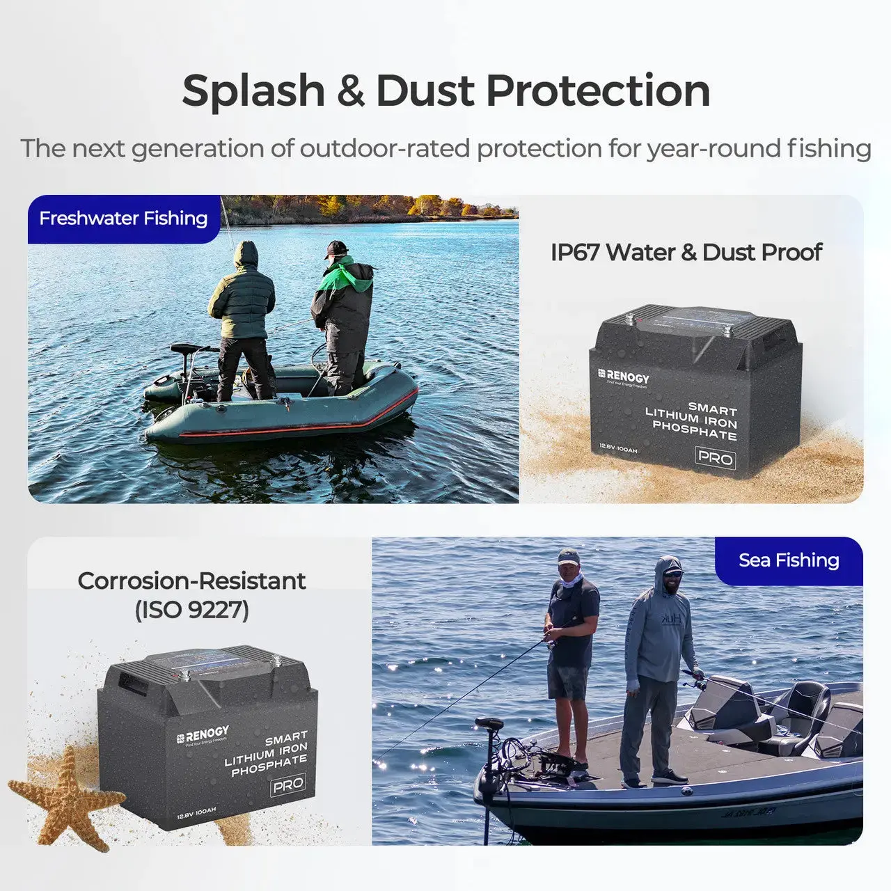 12V  100Ah Smart Lithium Iron Phosphate Battery w/Bluetooth & Self-heating Function | Pro Series - Image 11