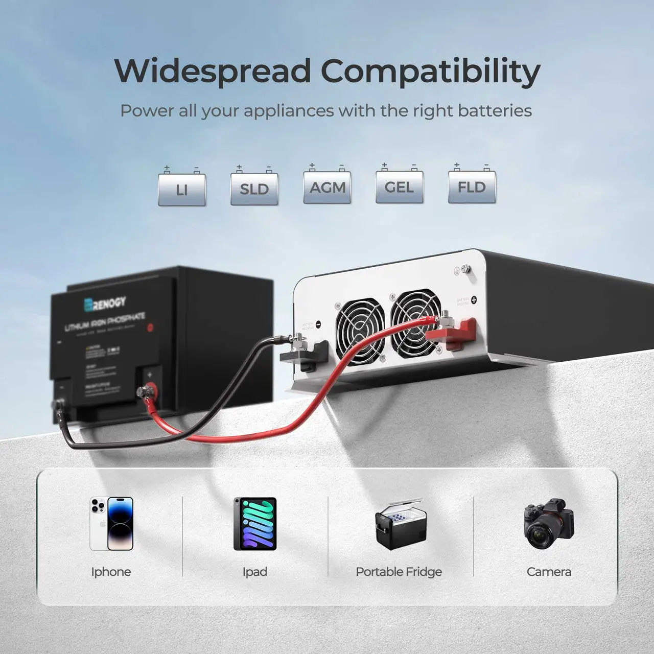 3000W/2000W/1000W 12V Pure Sine Wave Inverter with UPS Transfer Switch - Image 3