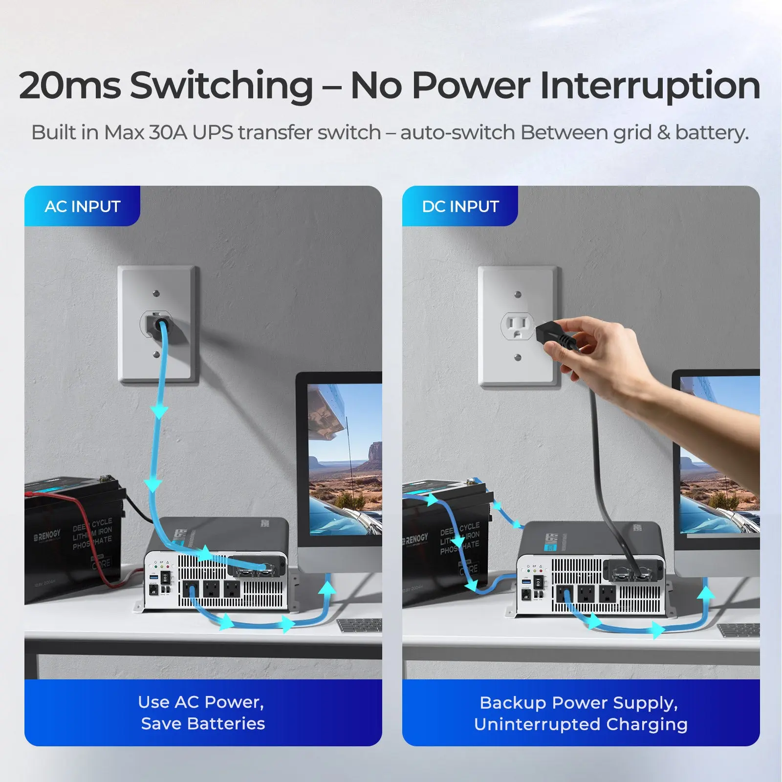 3000W/2000W/1000W 12V Pure Sine Wave Inverter with UPS Transfer Switch - Image 8