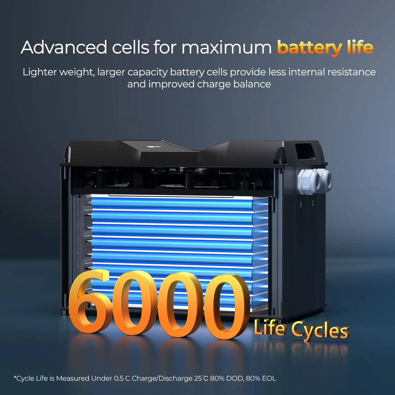 REGO 12V 400Ah LiFePO4 Battery - Image 8