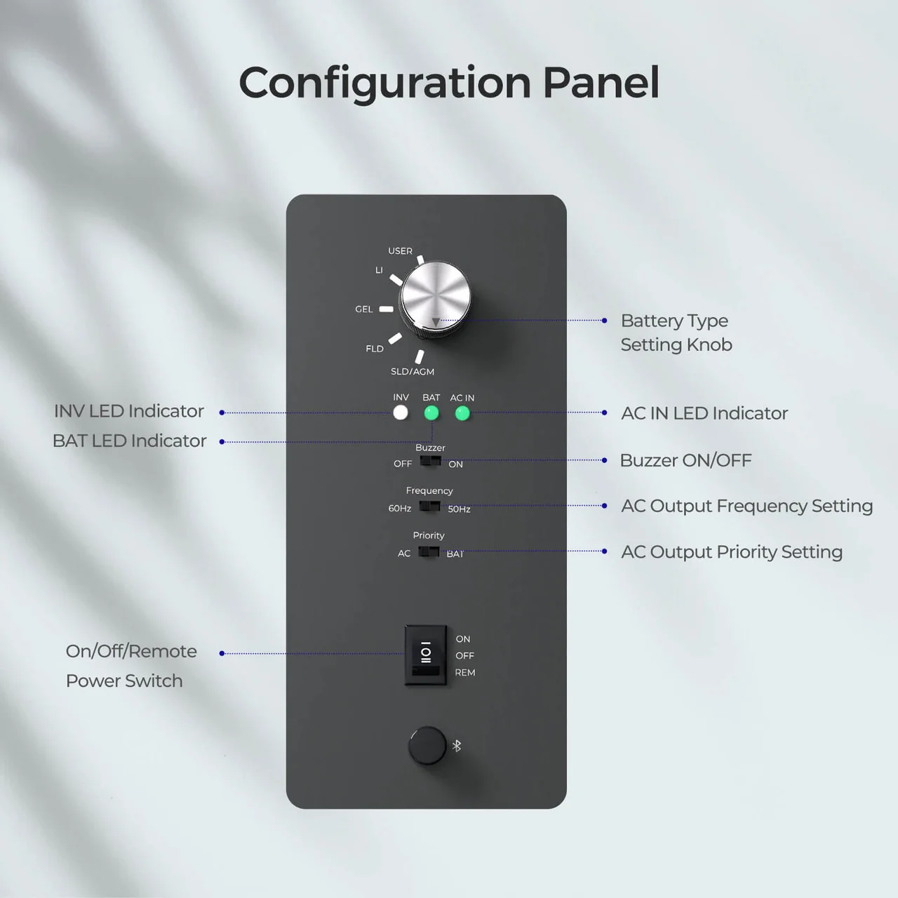 REGO 3000W 12V Pure Sine Wave HF Inverter Charger Split-phase Design - Image 9