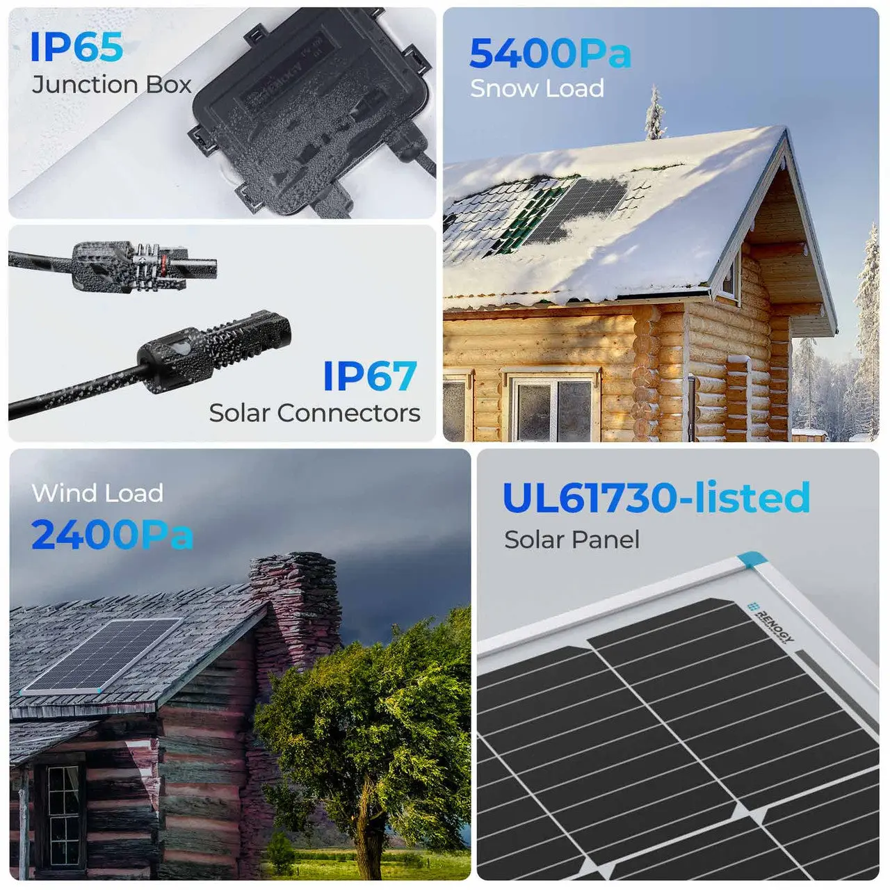 100W 12V Solar Panel Kit - Image 4