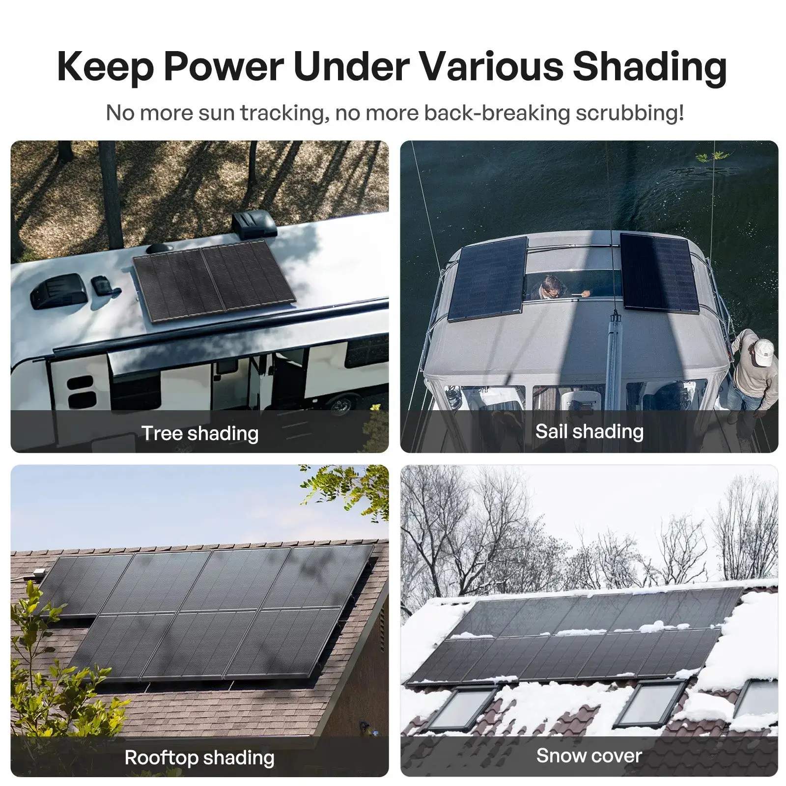 ShadowFlux™ 120W/200W N-Type Anti-Shading Solar Panel - Image 3