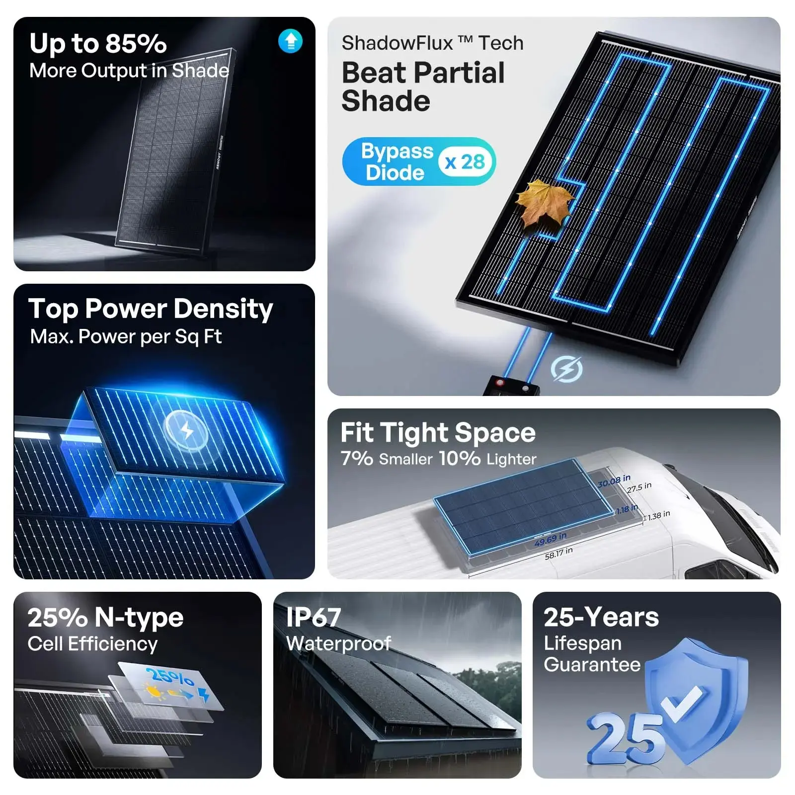 ShadowFlux™ 120W/200W N-Type Anti-Shading Solar Panel - Image 4