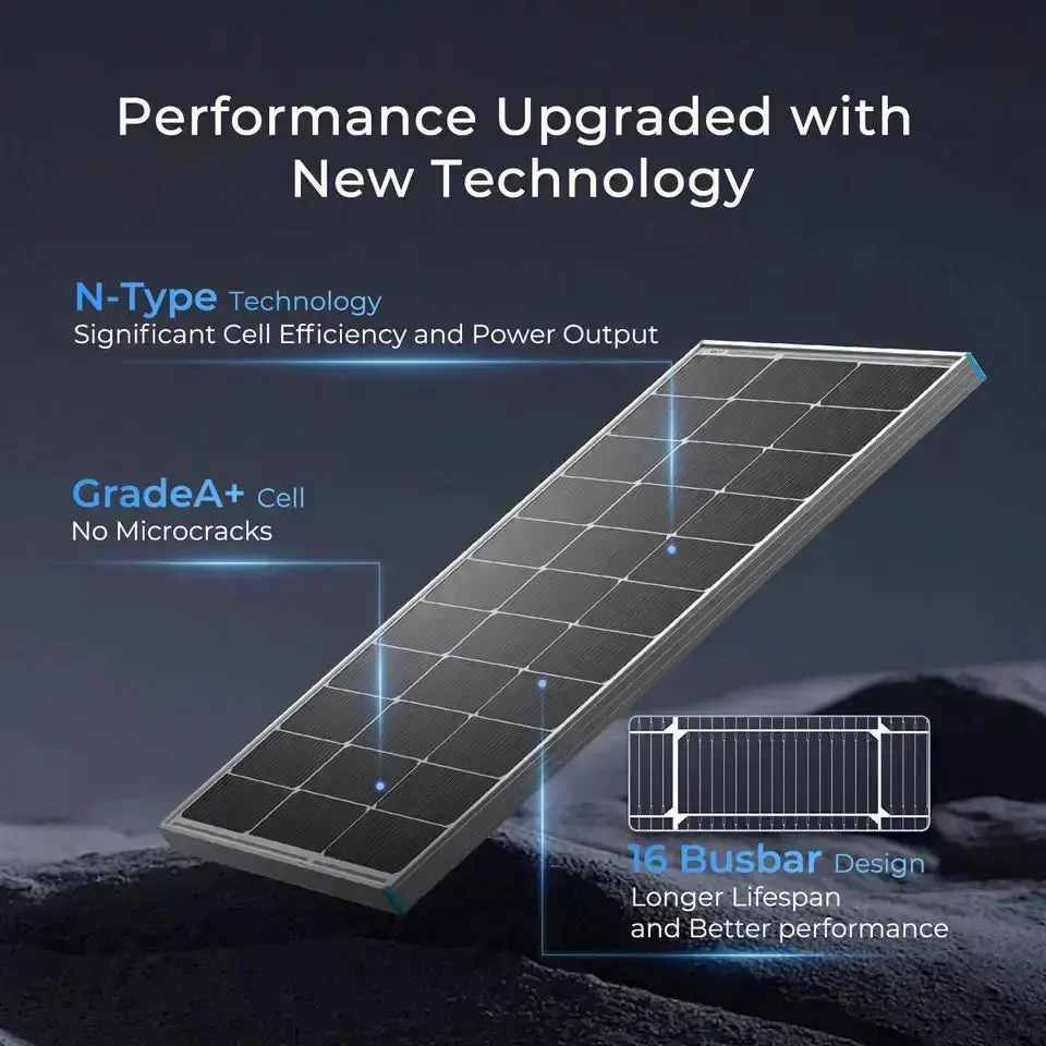 400W 12V Complete Solar Panel Kit with 2.4kWh Batteries - Image 4