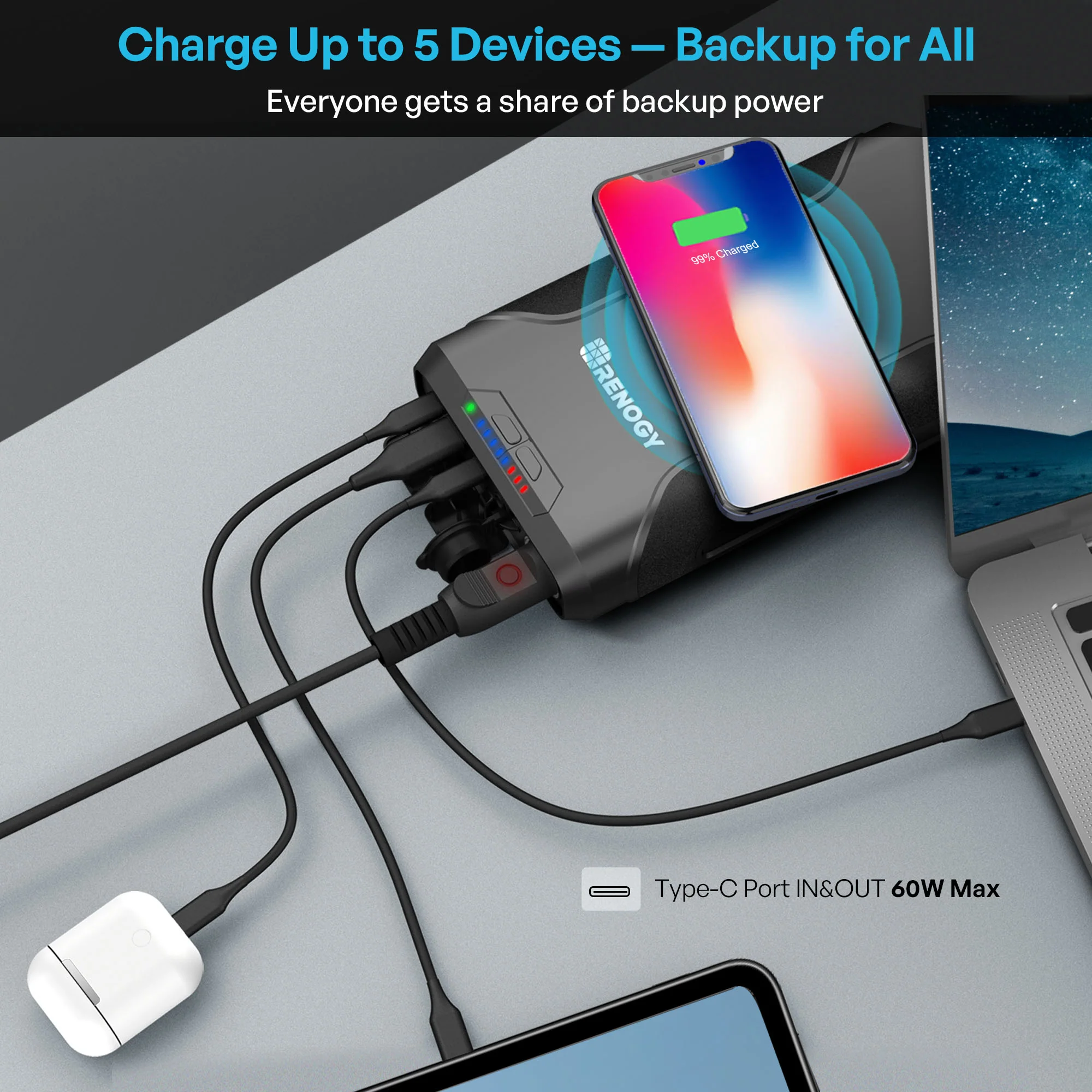 Renogy 72000mAh 266Wh Power Bank - Image 4