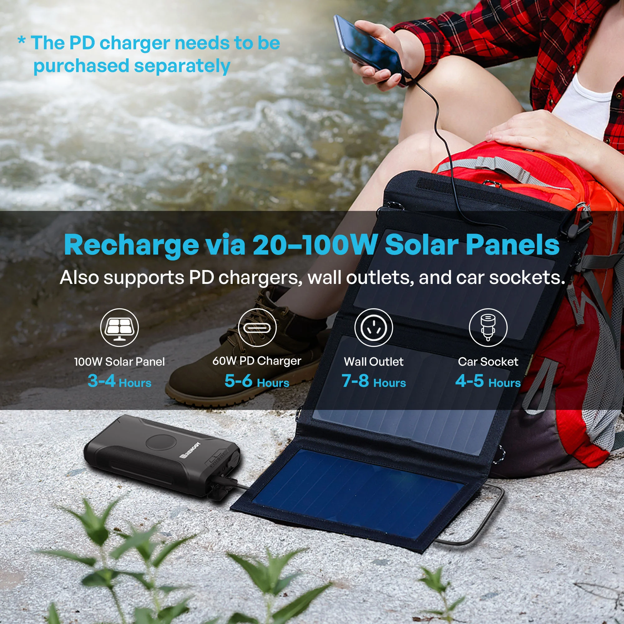 Renogy 72000mAh 266Wh Power Bank - Image 5