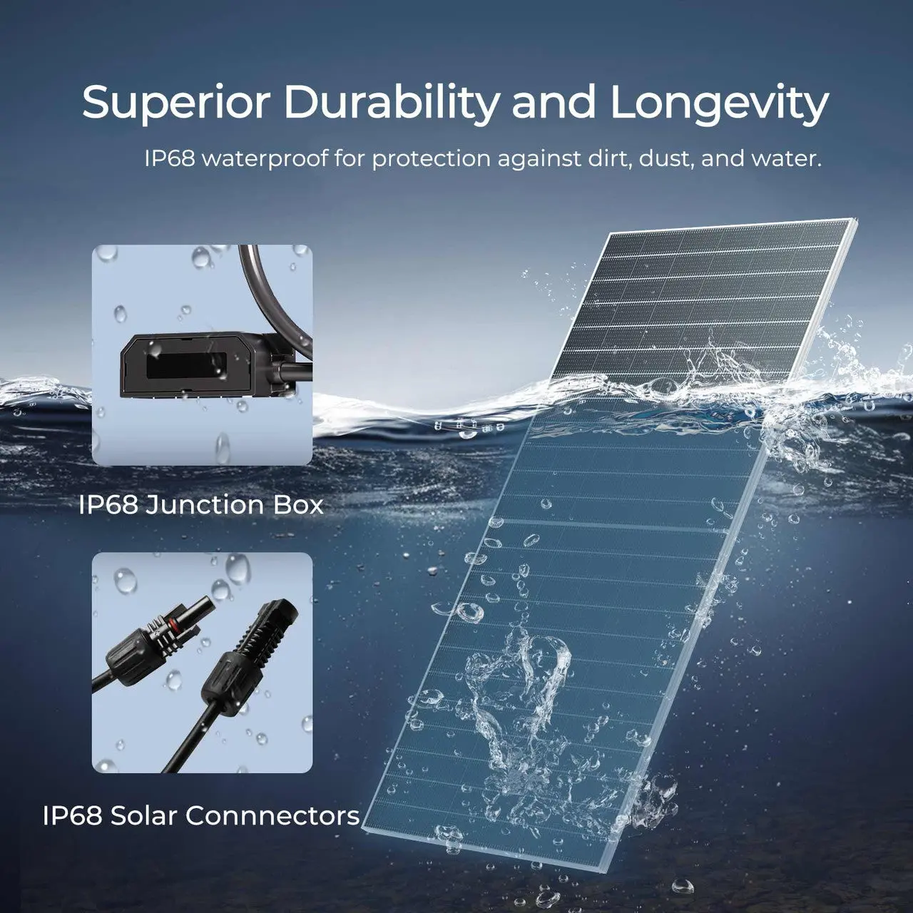590W N-Type Bifacial Solar Panel(2-Pack) - Image 7
