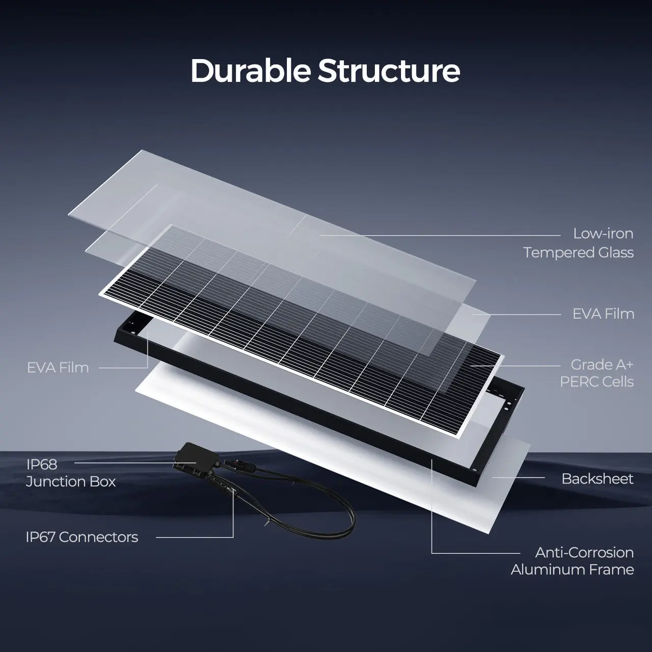 320W N-Type Solar Panel(2-Pack) - Image 8