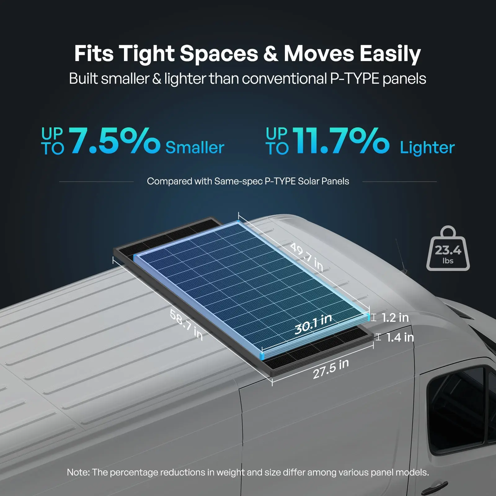 100/175/200W N-Type Solar Panel - Image 6
