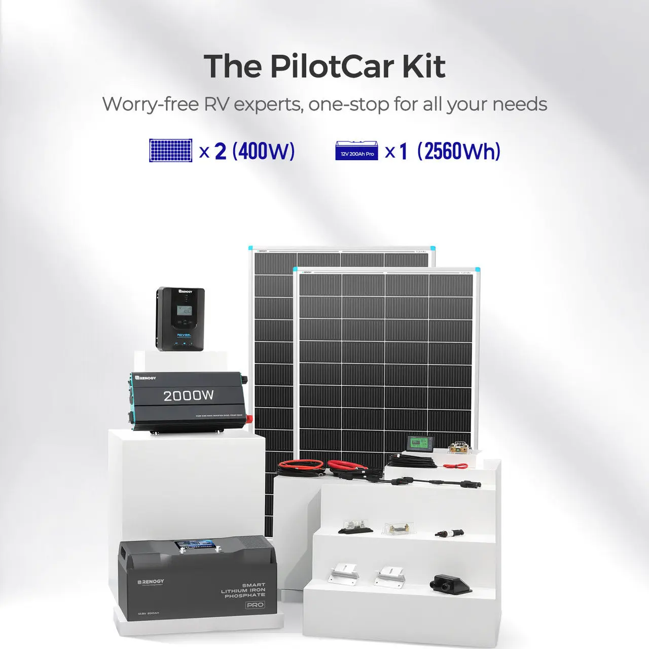 RV Solution (2.56kWh | 5.12kWh | 7.68kWh) - Image 3
