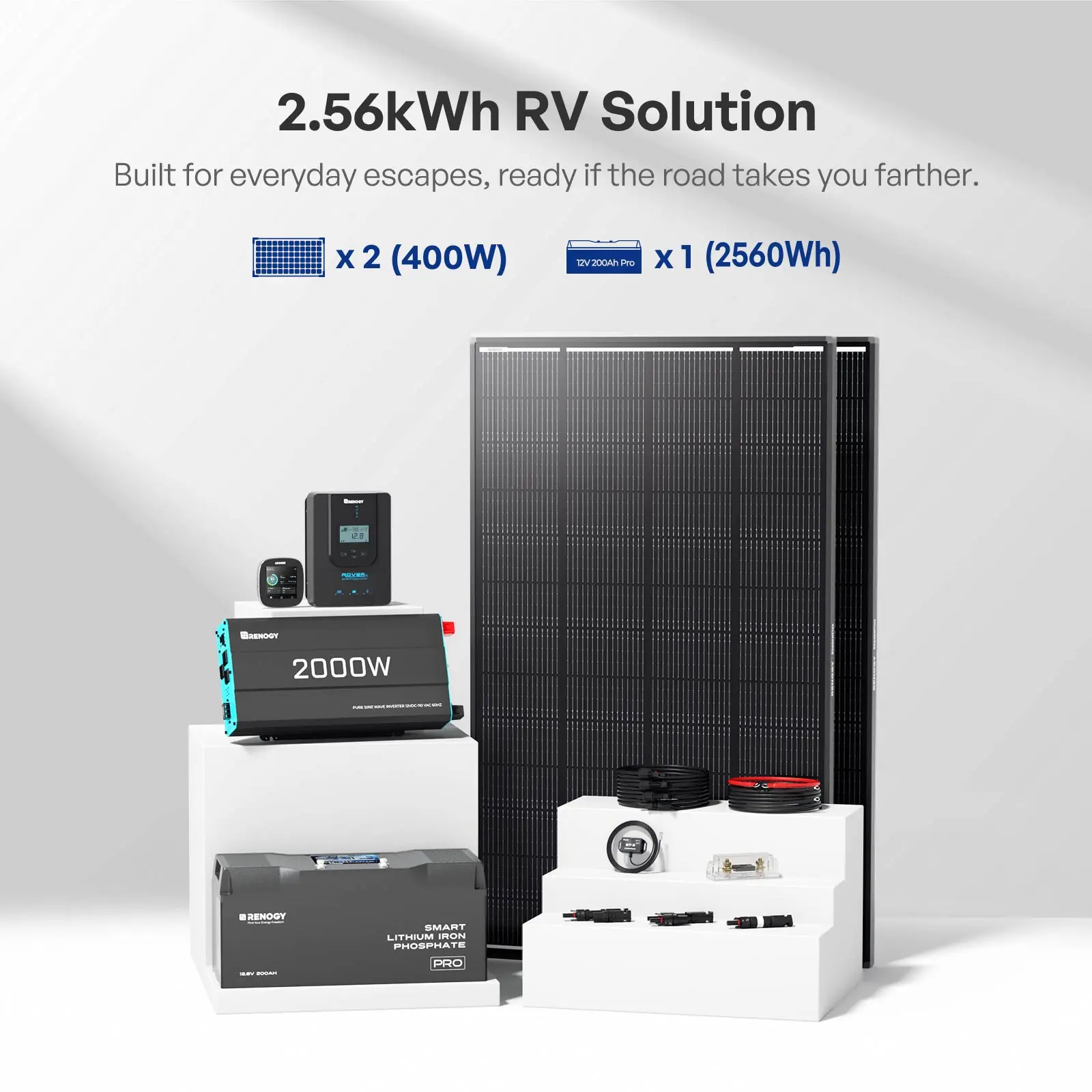 ShadowFlux™ RV Solution (1.28kWh | 2.56kWh | 3.84kWh) - Image 2