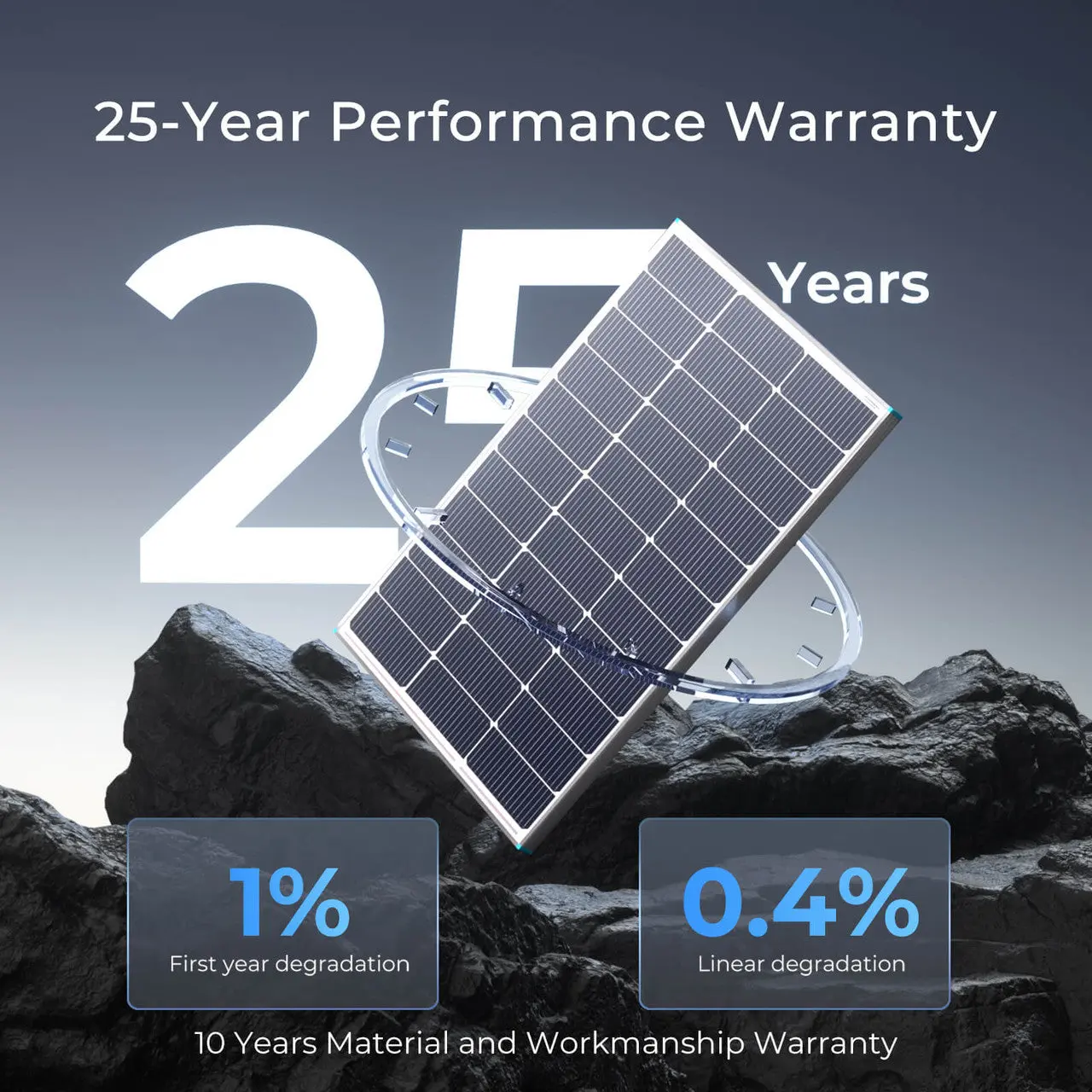 Workshop Solution (5.12kWh) - Image 3